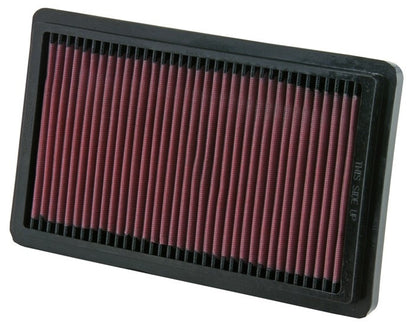 K&N Engineering K&N Replacement Air Filter BMW F/I CARS 1978-91 33-2005