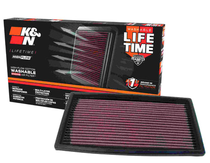 K&N Engineering K&N Replacement Air Filter AIR FILTER, FORD/MERC 2.3/2.9/4.0L 89-94, 3.0L 86-97, 3.8L 88-95 33-2024