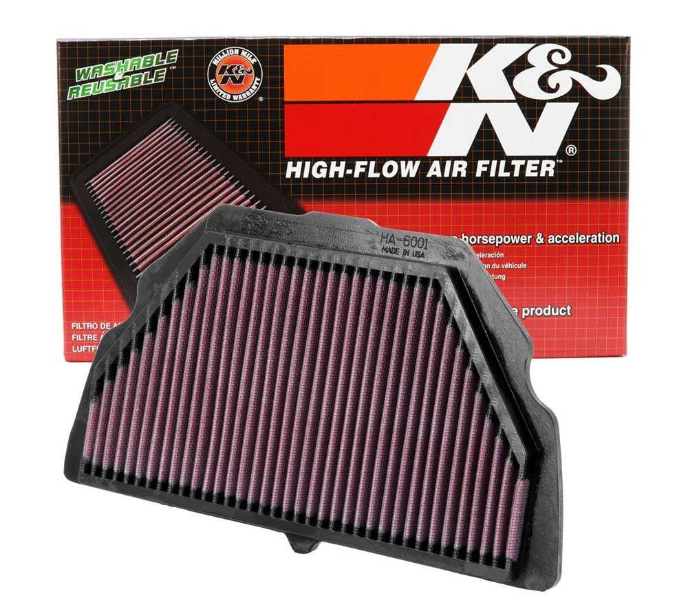 K&N Engineering K&N 01-06 Honda CBR600F 600/CRB600F 4I Replacement Air Filter HA-6001
