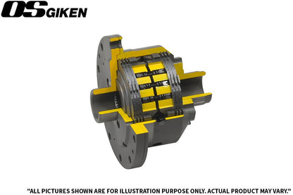 OS Giken OS SuperLock LSD for Honda Integra/Civic Type R (B16B/B18C)