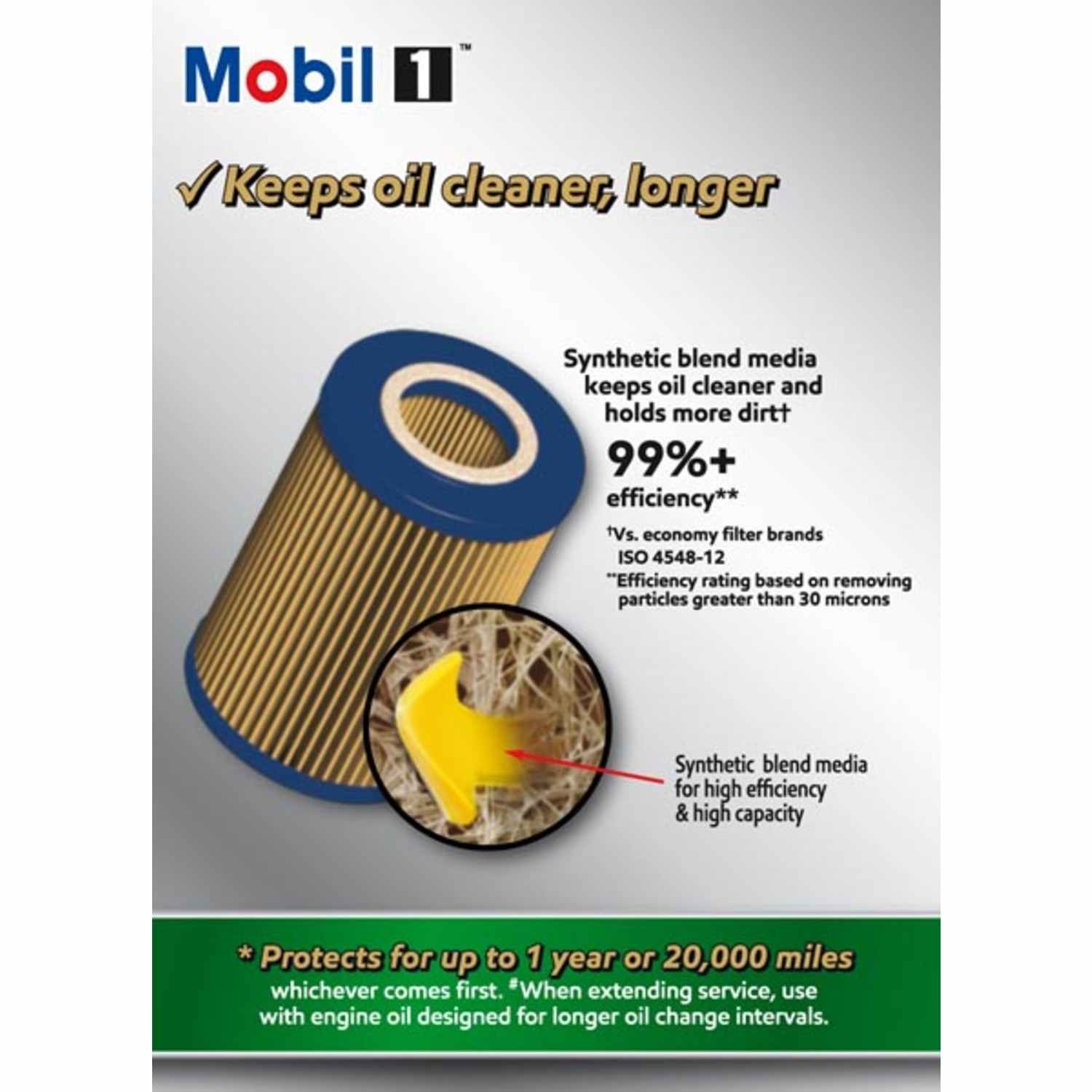 Mobil 1 Engine Oil Filter M1C-255A