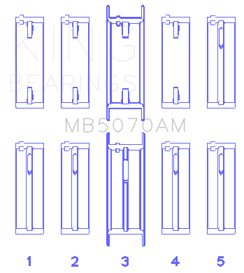 King Engine Bearings Audi/VW CK/CY/HA/JK/KY/RP/ZF/AEB (Size STD) Main Bearing Set MB5070AM