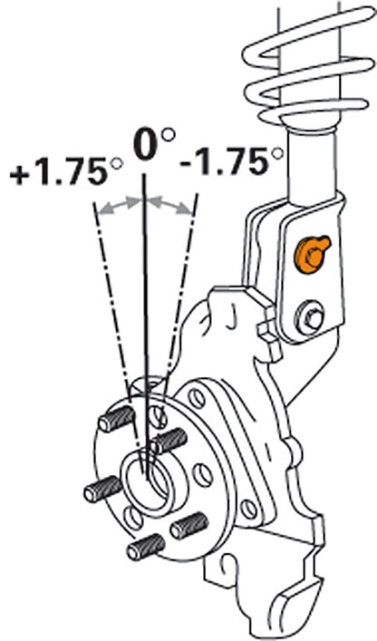 Mevotech Supreme Alignment Cam Bolt Kit MS60051