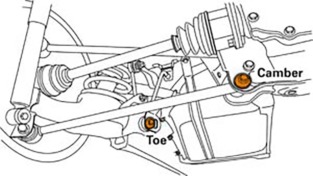 Mevotech Supreme Alignment Cam Bolt Kit MS86062