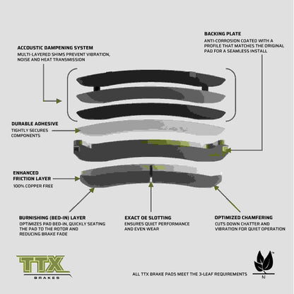 Mevotech TXBPC0785