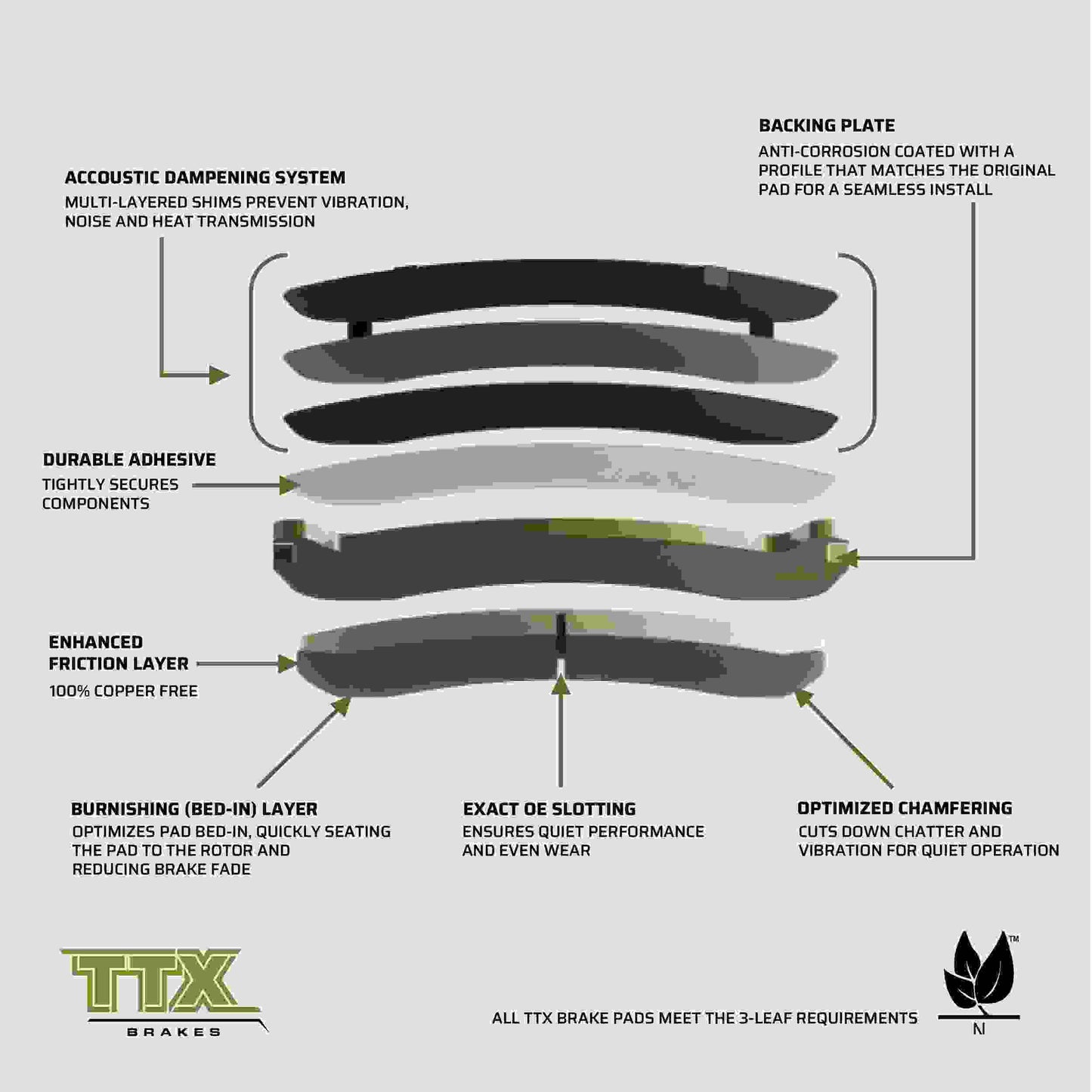 Mevotech TXBSM2174