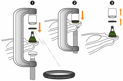 Mevotech TTX Suspension Ball Joint TXK500007