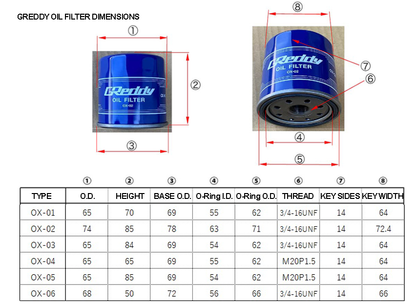 GReddy SPORT OIL FILTER OX-04 - () 13901104