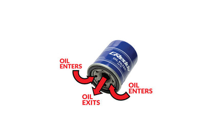 GReddy SPORT OIL FILTER OX-06 13901106