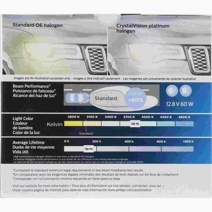 Philips Headlight Bulb 9003CVPS2