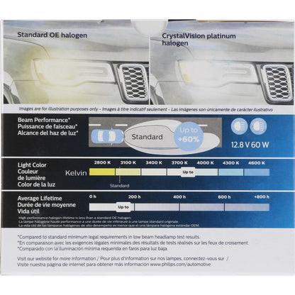 Philips Headlight Bulb 9003CVPS2