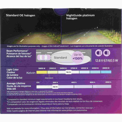 Philips Headlight Bulb 9003NGPS2