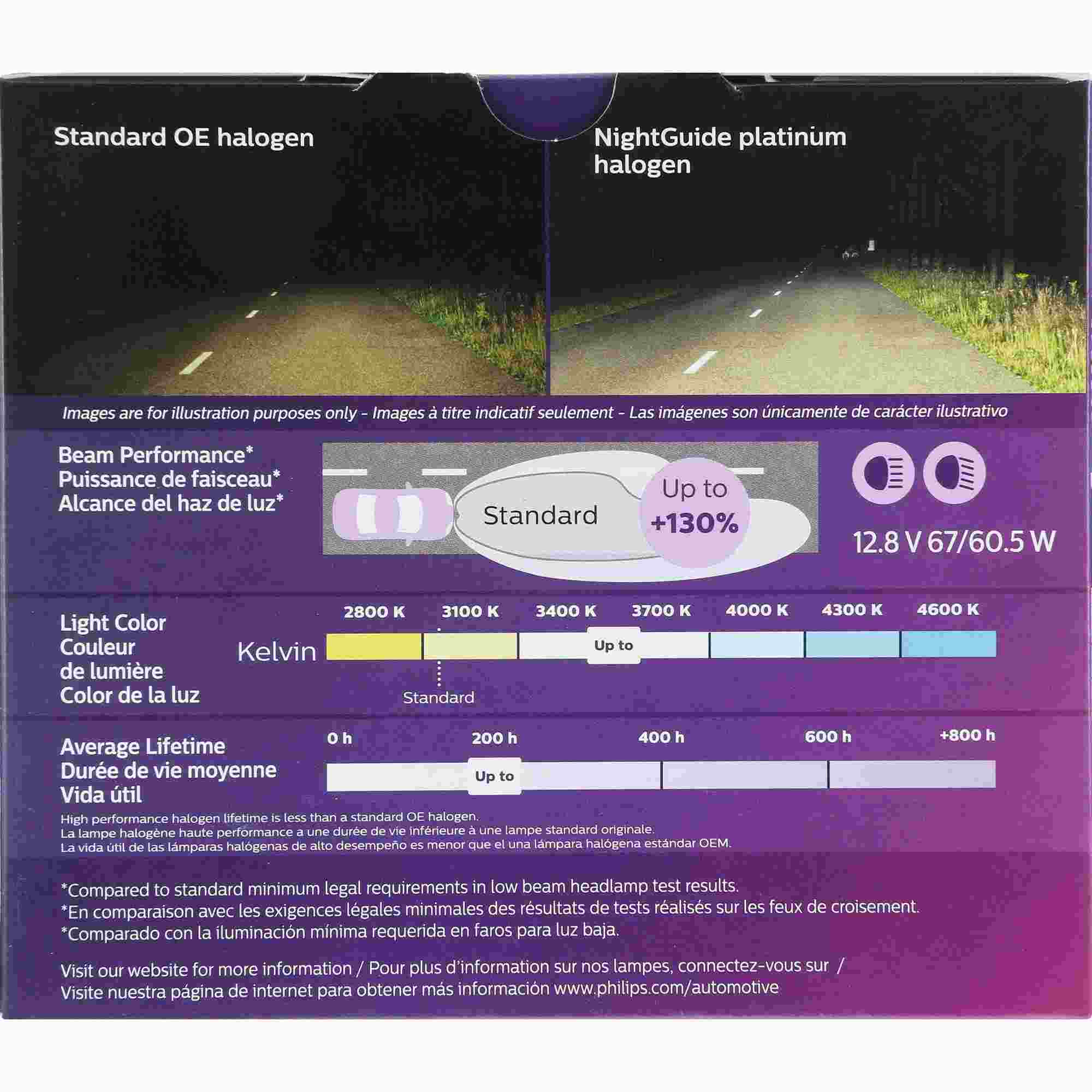 Philips Headlight Bulb 9003NGPS2