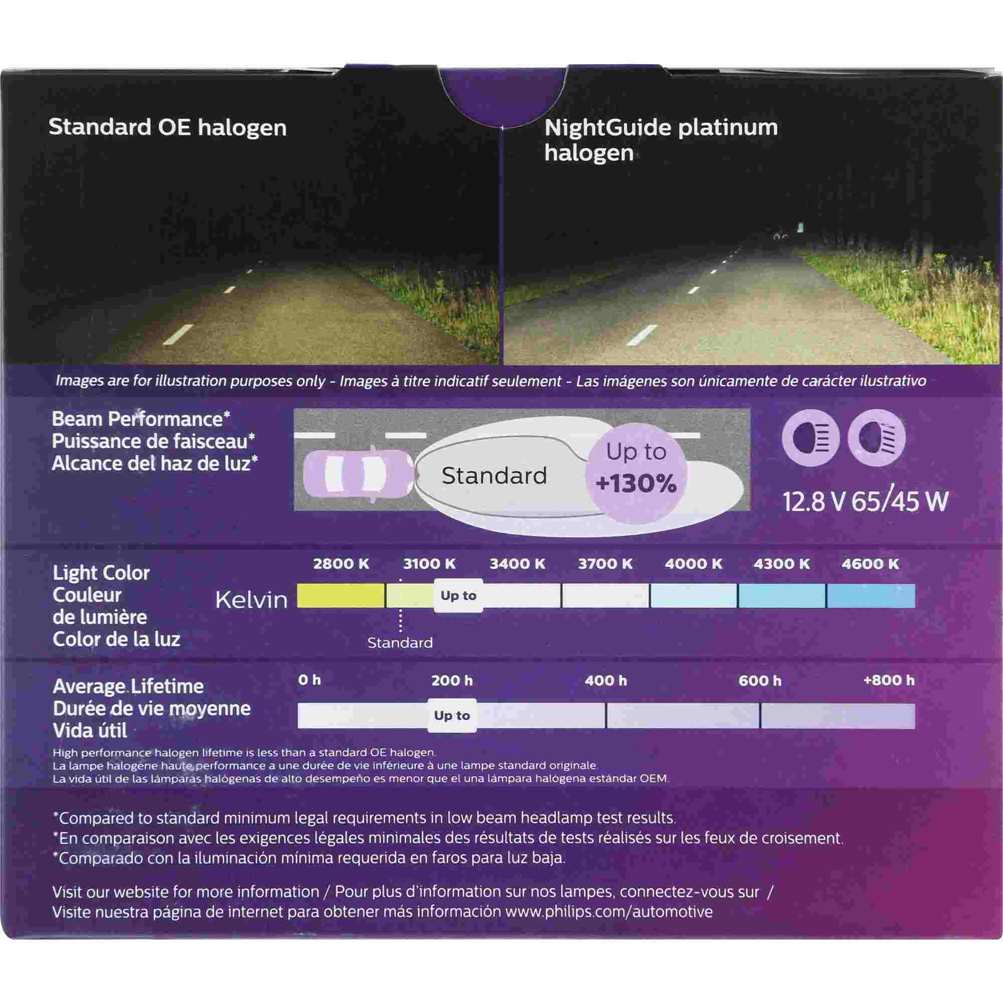 Philips Headlight Bulb 9004NGPS2