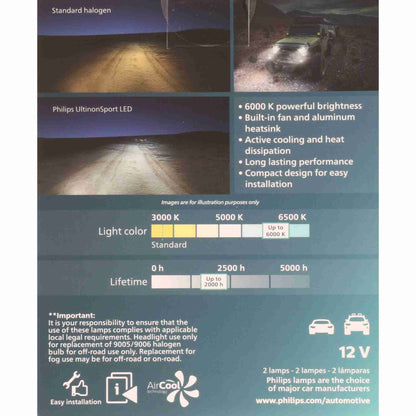 Philips Lighting 9005/9006USLED