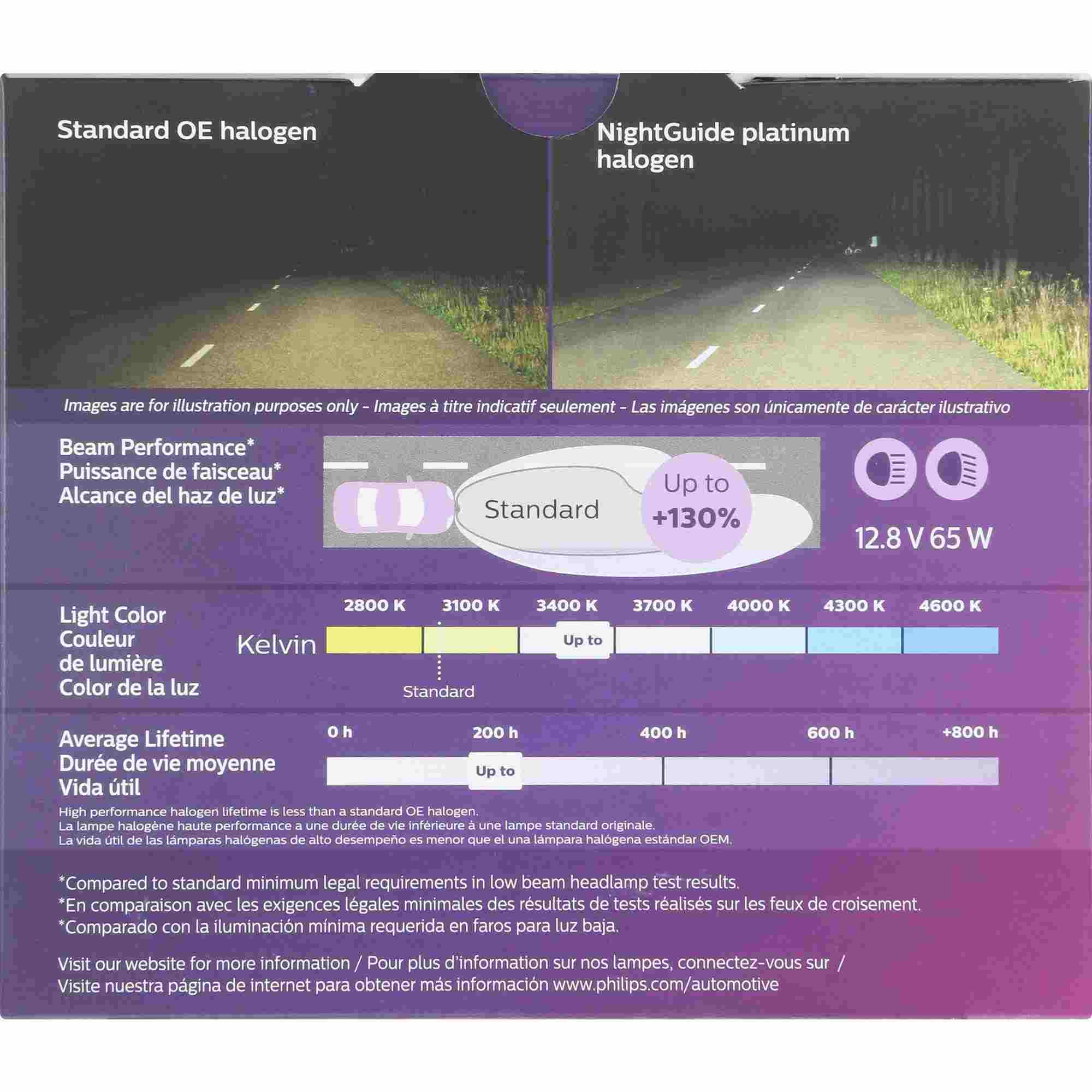 Philips Headlight Bulb 9005XSNGPS2