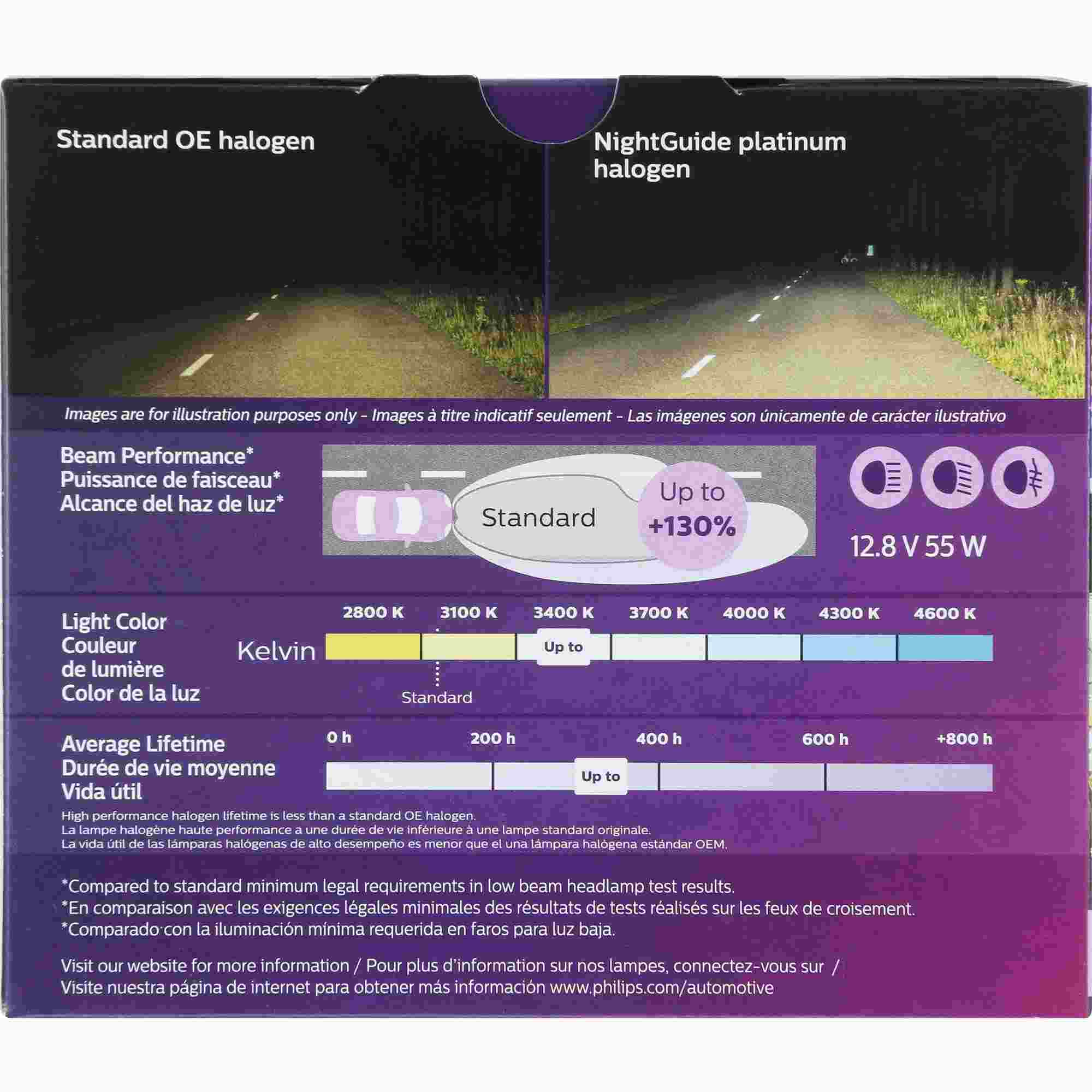 Philips Headlight Bulb 9006NGPS2