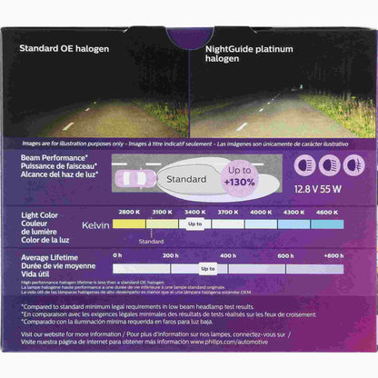 Philips Headlight Bulb 9006NGPS2