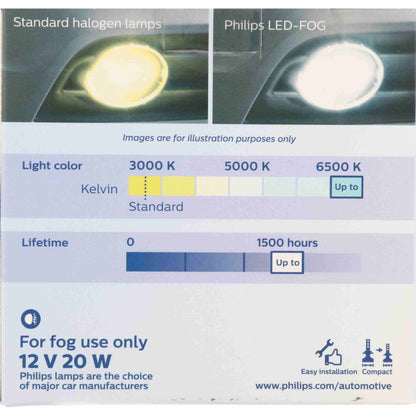 Philips Headlight Bulb 9006UEFLED