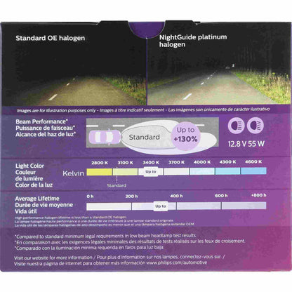 Philips Headlight Bulb 9006XSNGPS2