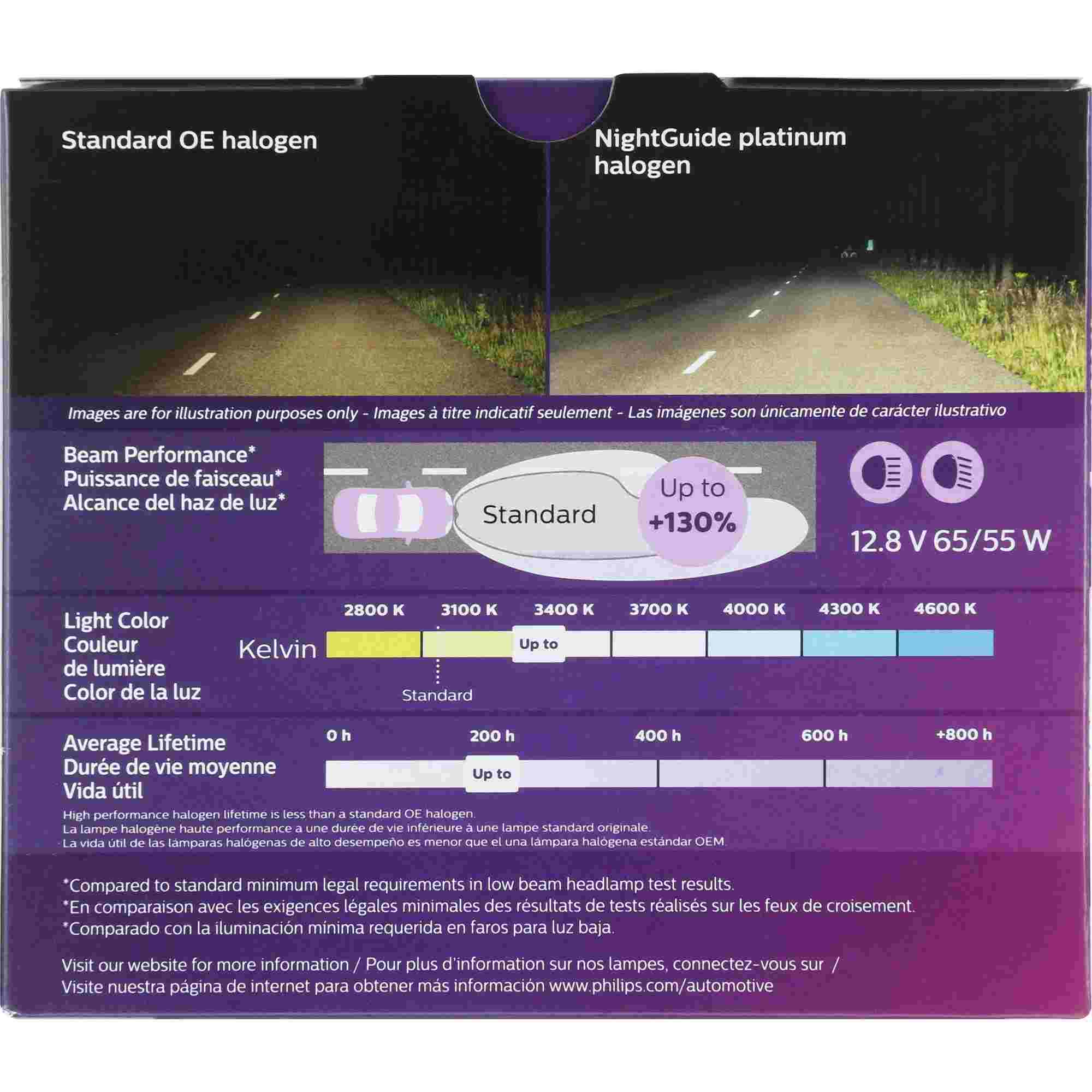 Philips Headlight Bulb 9007NGPS2