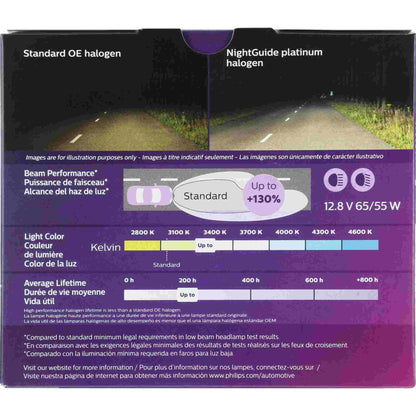 Philips Headlight Bulb 9007NGPS2