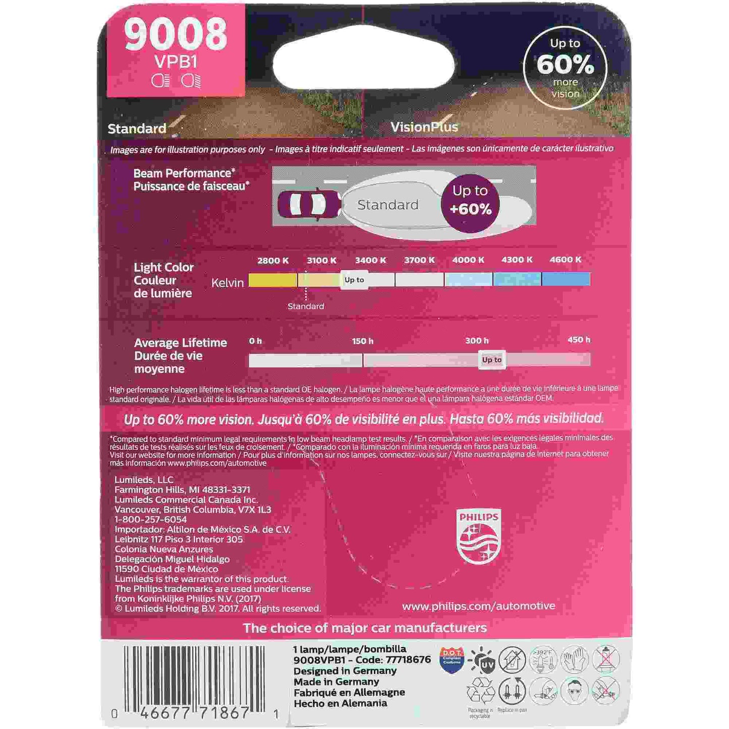 Philips Headlight Bulb 9008VPB1