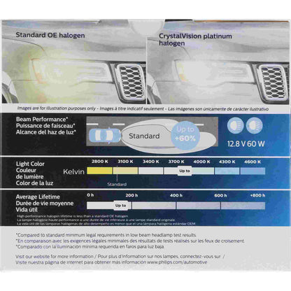 Philips Headlight Bulb 9012CVPS2