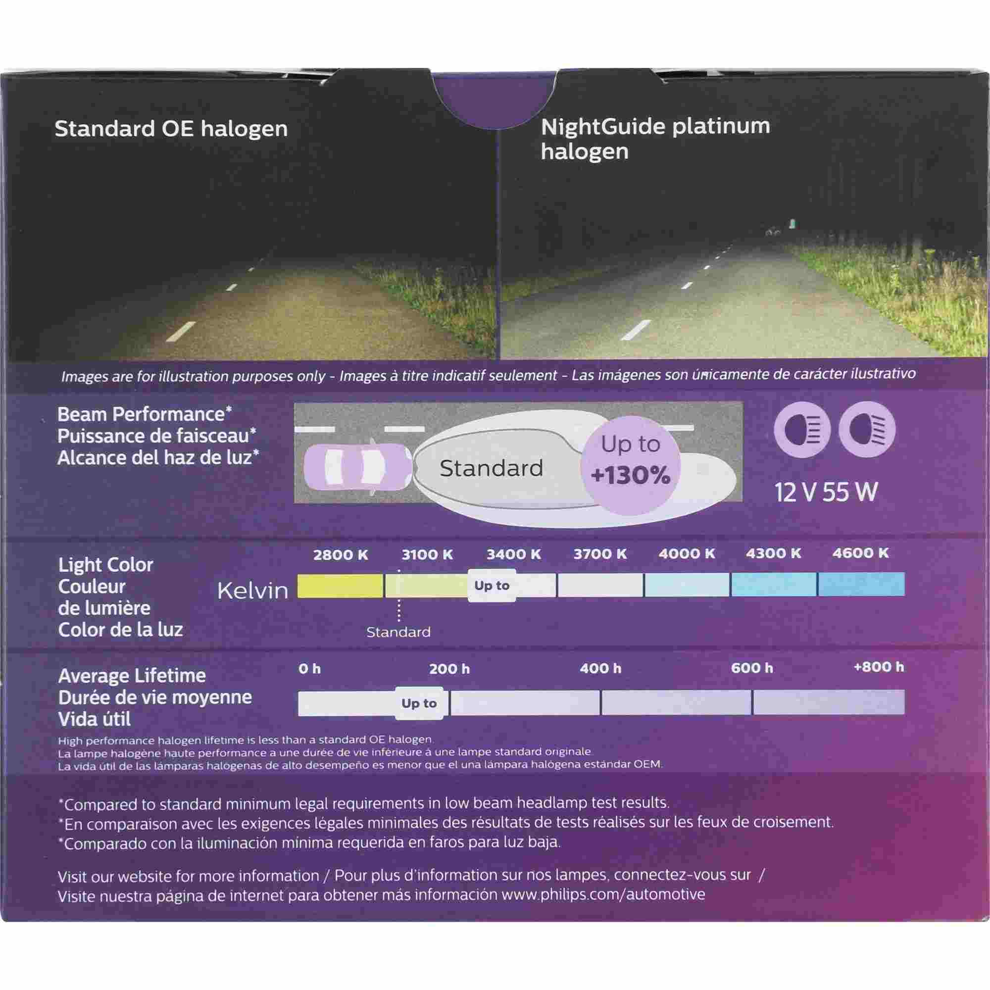 Philips Headlight Bulb 9012NGPS2