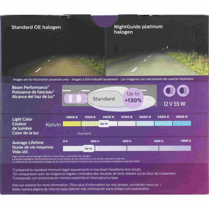 Philips Headlight Bulb 9012NGPS2