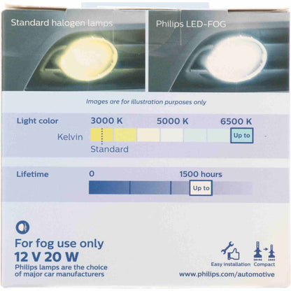 Philips Headlight Bulb 9145