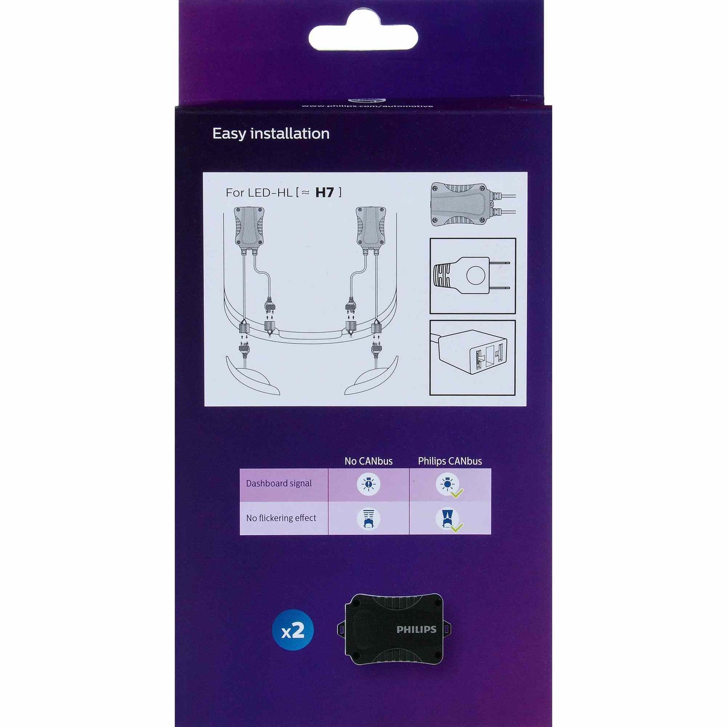 Philips Lighting CANBUSH7