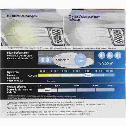 Philips Headlight Bulb H11BCVPS2