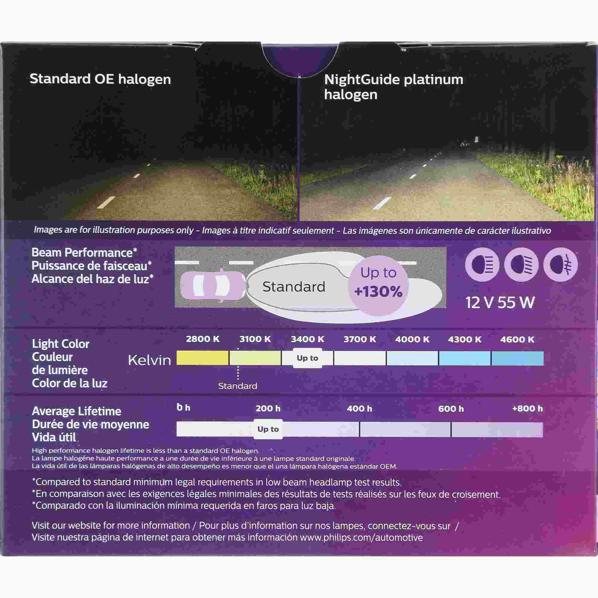 Philips Headlight Bulb H11BNGPS2