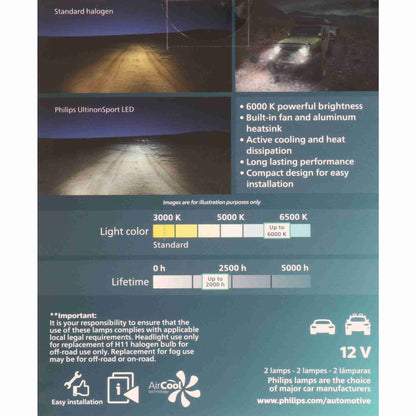Philips Headlight Bulb H11USLED