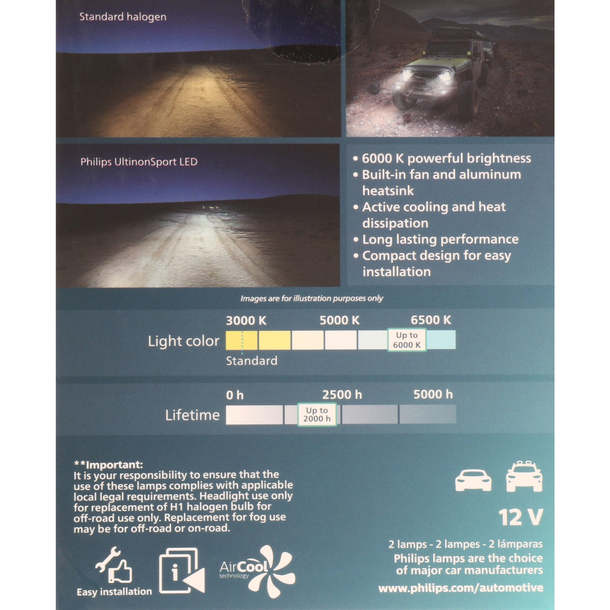 Philips Headlight Bulb H1USLED