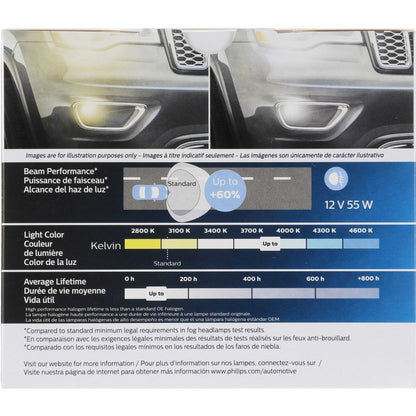 Philips Fog Light Bulb H3CVPS2