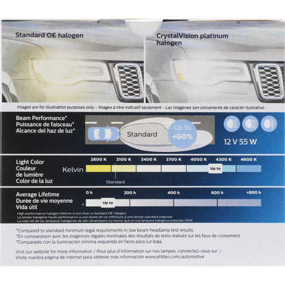 Philips Headlight Bulb H7CVPS2