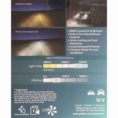 Philips Fog Light Bulb PS24WFFUSLED