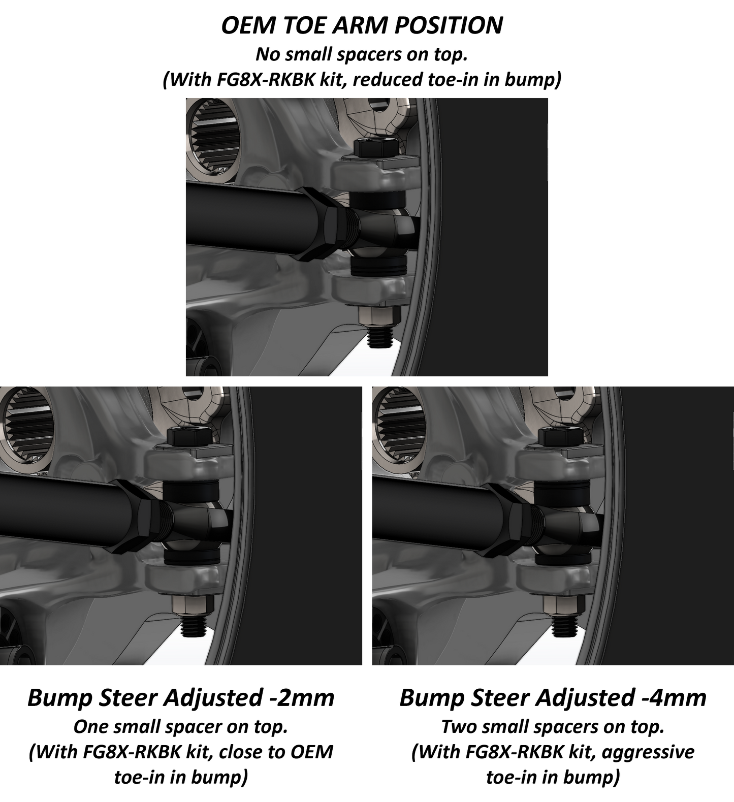 GKTech F8X M2/M3/M4 Rear Kinematics Kit