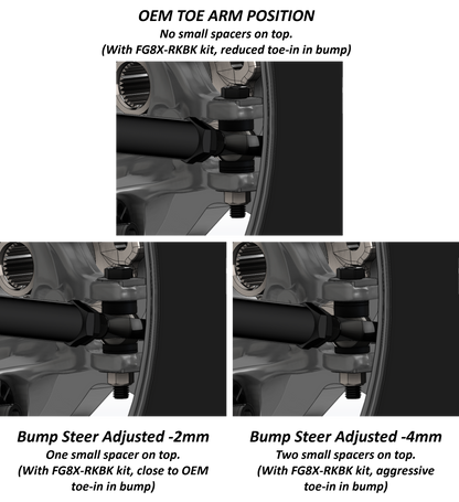 GKTech F8X M2/M3/M4 Rear Kinematics Kit