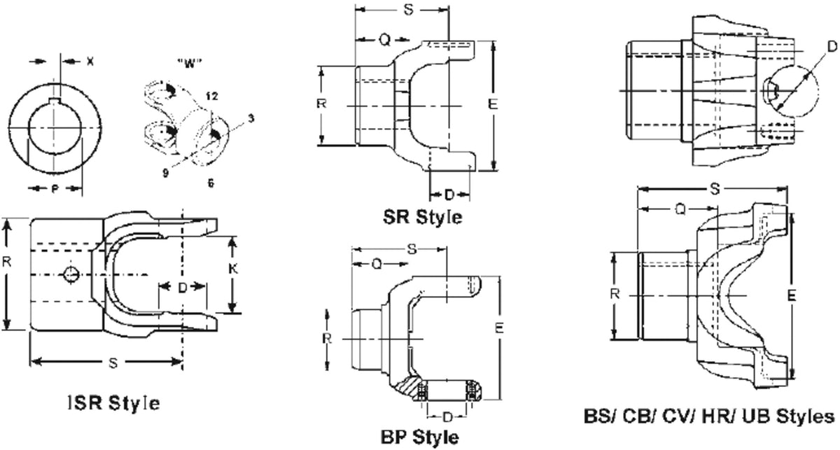 Spicer Drive Shaft End Yoke 2-4-473