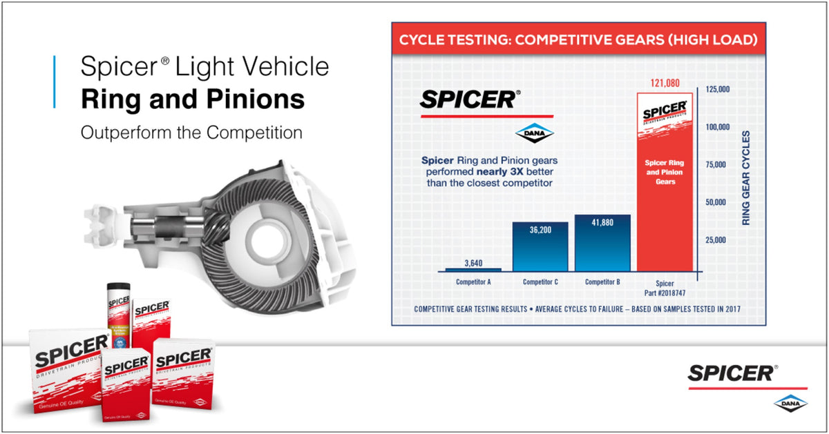 Focus Auto Parts 84677