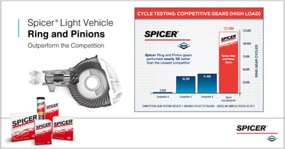 Focus Auto Parts 84677