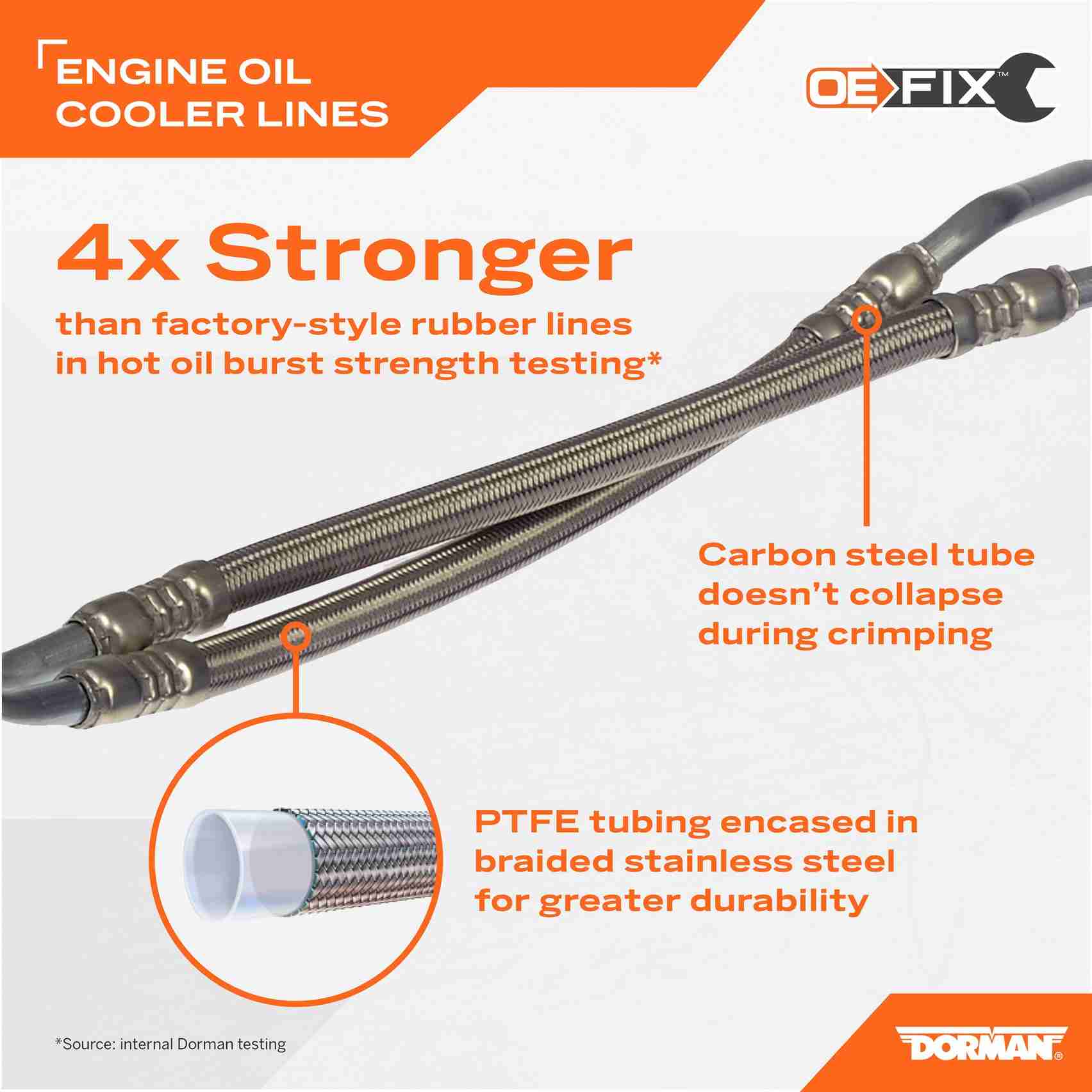 Dorman - OE Solutions ENGINE OIL COOLER LINE 625-168XD