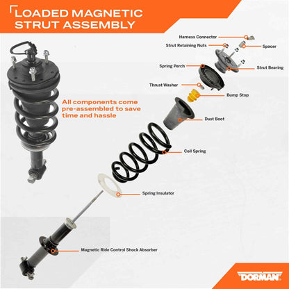 Dorman Suspension Strut and Coil Spring Assembly with Loaded Magnetic Technology for 2007-2014 Cadillac Chevrolet GMC 949-650