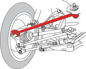 SPC Performance Rear Lateral Arm Infiniti