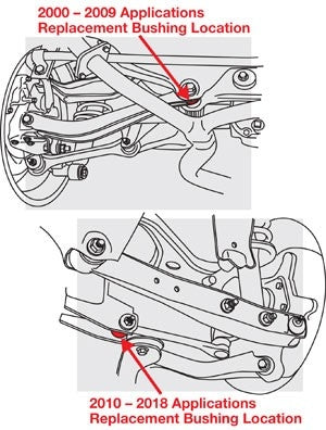 SPC Performance Subaru Replacement Bushing