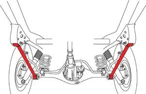 SPC Performance 91-97 Toyota Landcruiser Rear Lower Control Arms (Pair) 25960