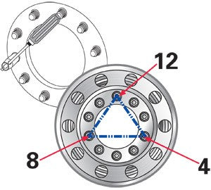 SPC Performance HD Wheel Centering